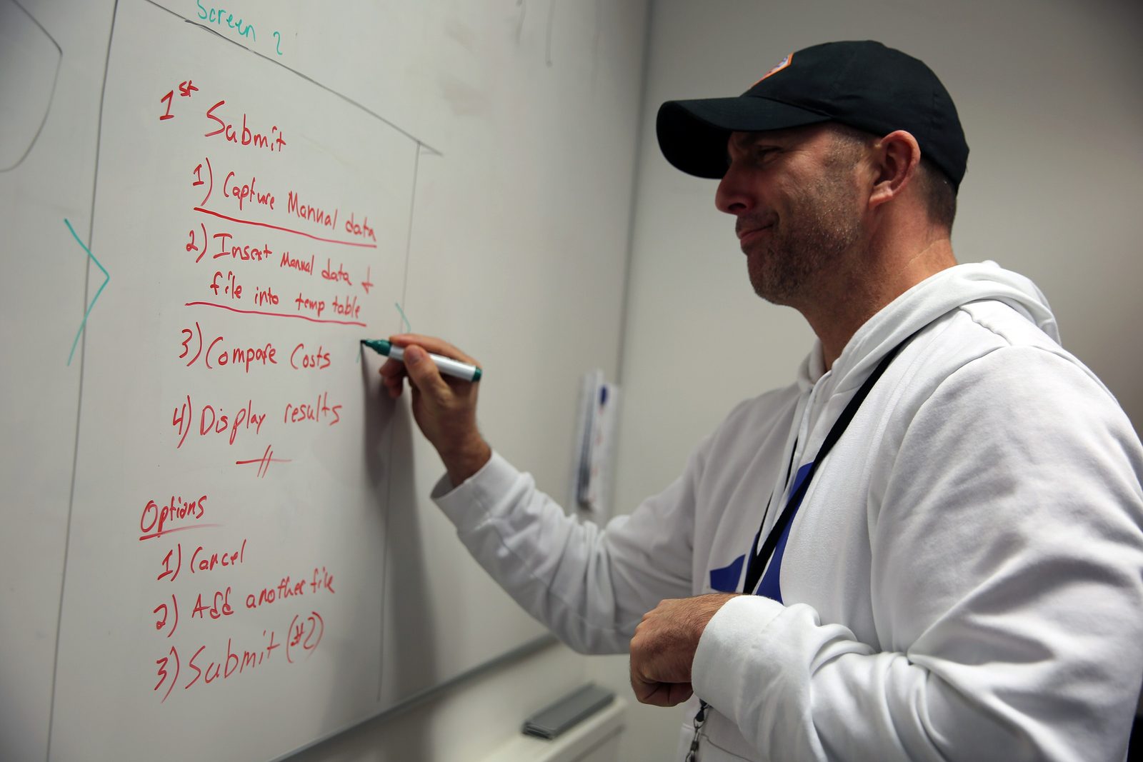 Trainer writing steps on a whiteboard